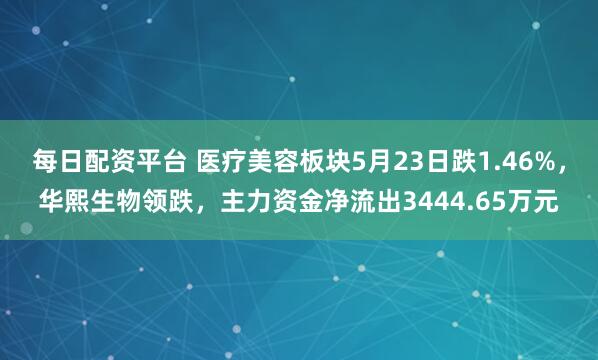 每日配资平台 医疗美容板块5月23日跌1.46%，华熙生物领跌，主力资金净流出3444.65万元